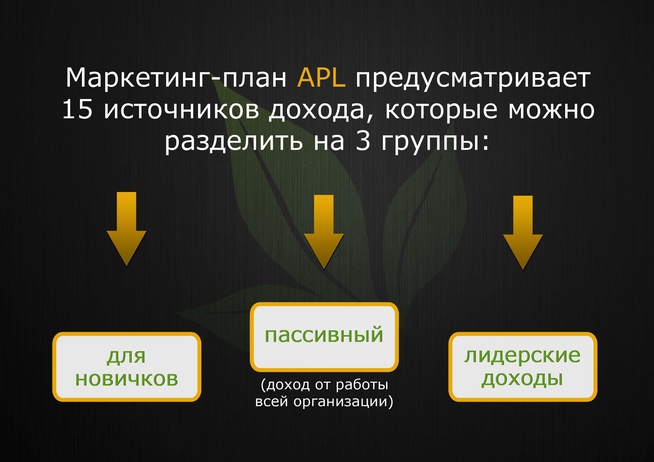 Приоритет здоровья маркетинг план